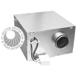 Bosventilatorer