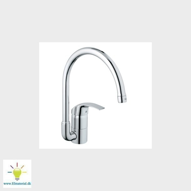 Grohe Eurosmart Kkken Batteri Hj