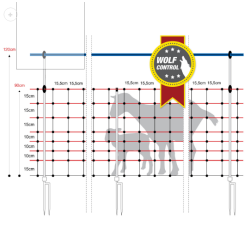 Ulvehegnsnet Til Beskyttelse Af Fr  Horizon Super