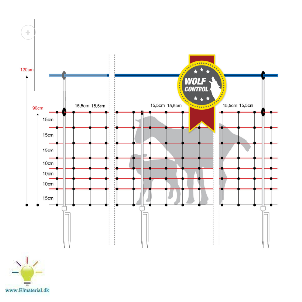 Ulvehegnsnet Til Beskyttelse Af Fr  Horizon Super