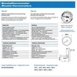 Termometer 66X100Mm 0-120. Klasse 2