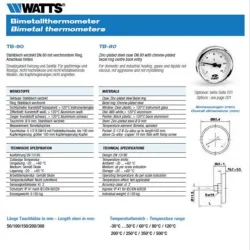 Termometer  80X50Mm 0-120. Klasse 2
