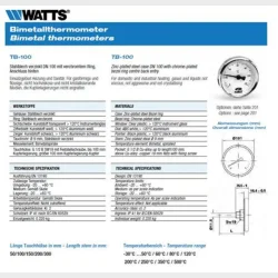 Termometer  100X100Mm 0-120. Klasse 2