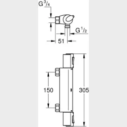 Grohtherm Nordic Termostatarmatur
