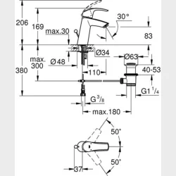 Eurosmart Hndvaskarmatur Hj Med Bv