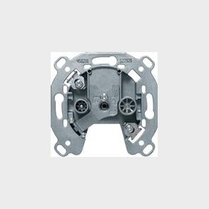 Antenneudtag Slutdse