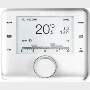 Rum och klimatkontroll Cw400