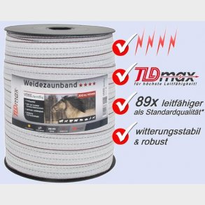 Band 40mm, 200m, 10x0, 25 tld, vit-svart