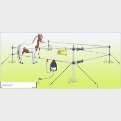 3V Elhegn "Bv 110" For Markedspladser, Dyrskue, Turneringer, Haven, Udflugter