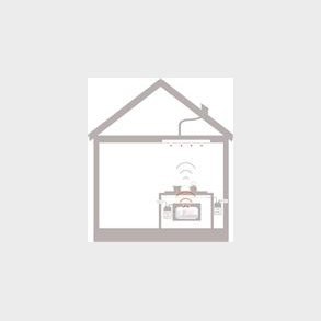 Thermex Toplink Modul Ii