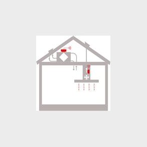 Thermex Trigger Modul Prolink Premium I