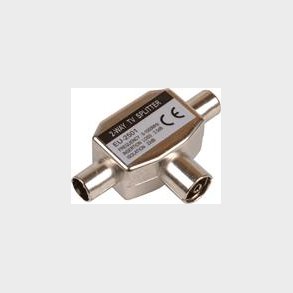 Fordeler, 2Xiec-Han/1Xiec-Hun