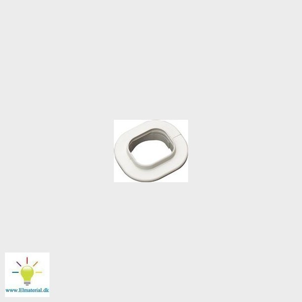 Inaba Kanaltilslutning Til Mur