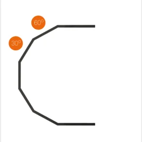 Vrmare One Installationsfste