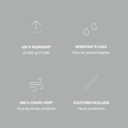 Technidairy Parka - Green