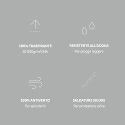 Technidairy Parka - Green