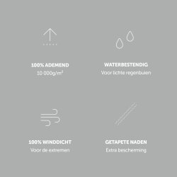 Technidairy Parka - Green