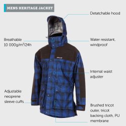 Heritage herrejakke - bl/sort