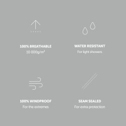 Heritage herrejakke - bl/sort