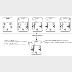 Startrel 103N0015 med S-klemme