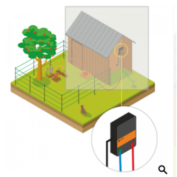 Kledyr og have st - 230V