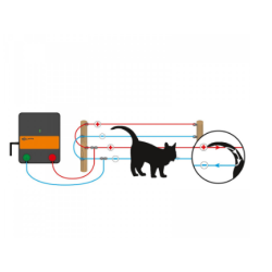 Startst have lille M35 230V