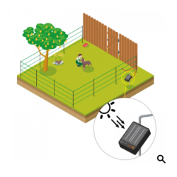 Kledyr og have st - Solar