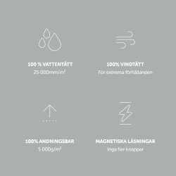 ISO940 Overbuks til Herre - Sort