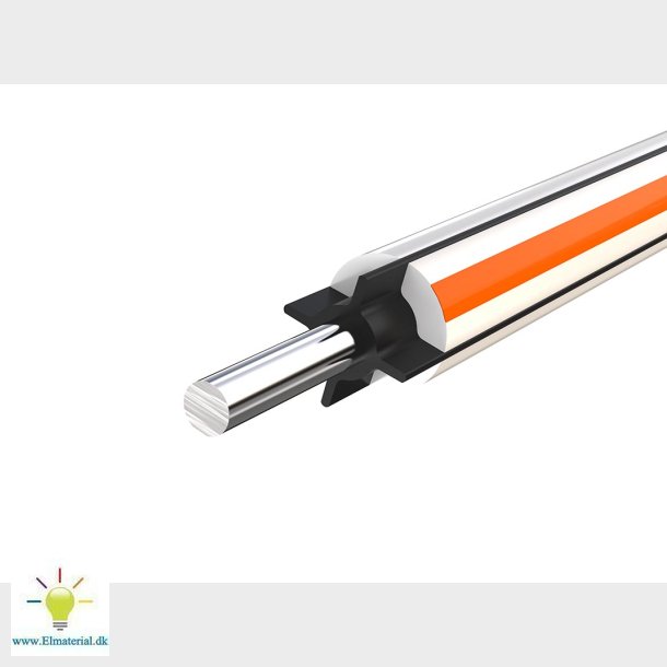 TurboStar Equifence El og vvs materialer