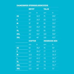 ISO940 Dame Parka - Sort