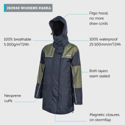 ISO940 Dame Parka - Sort