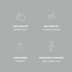 ISO940 Dame Parka - Sort