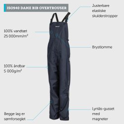 ISO940 Dame Bib Overbukser - Sort