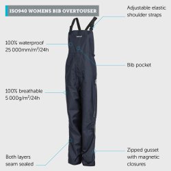 ISO940 Dame Bib Overbukser - Sort