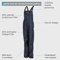 ISO940 Dame Bib Overbukser - Sort