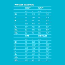 ISO940 Dame Bib Overbukser - Sort