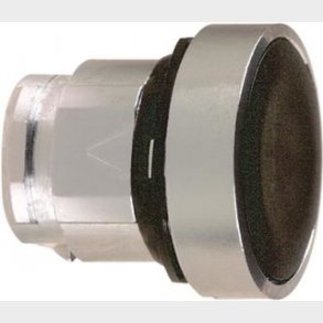 Kip-Tryk Planfors. Sortera Zb4Bh02