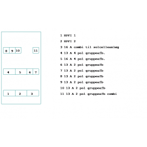 Boligtavle LK UG 18 med komponenter