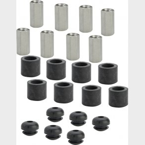 Advantix Ers&auml;ttningssats