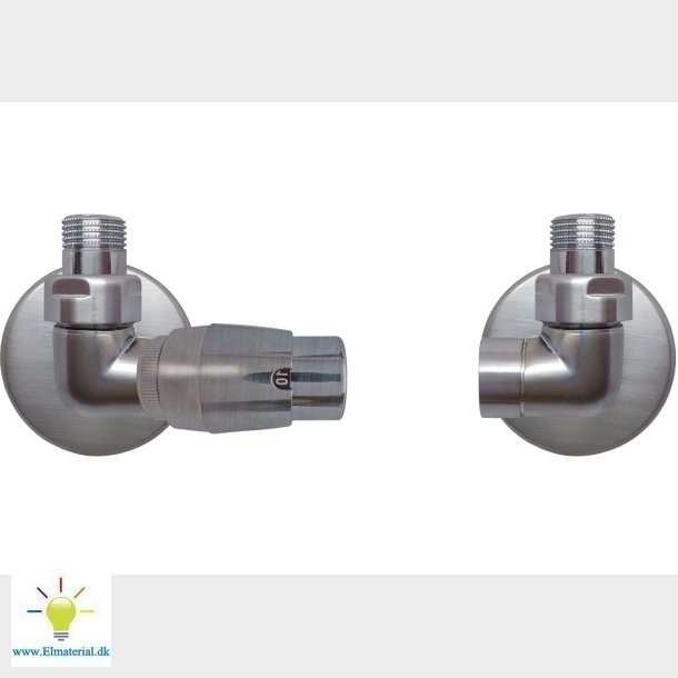 Corner Rtl, Brstet, Hjre