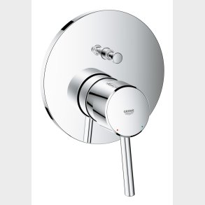 Grohe Concetto Etg Smrtbox Kar