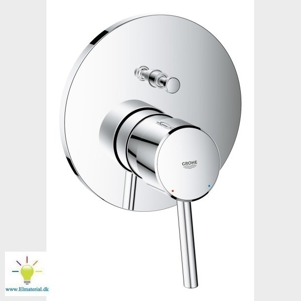 Grohe Concetto Etg Smrtbox Kar