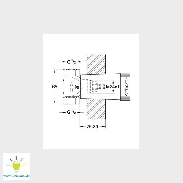 Indvendig Del Til Ventiloverde