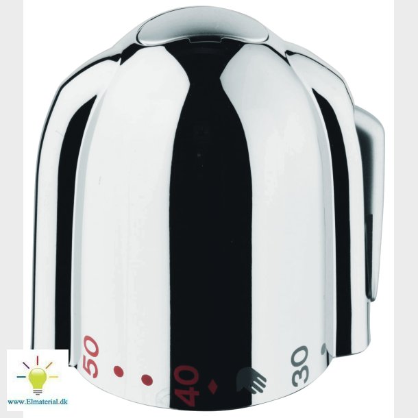 Grohe Temperaturindstilling