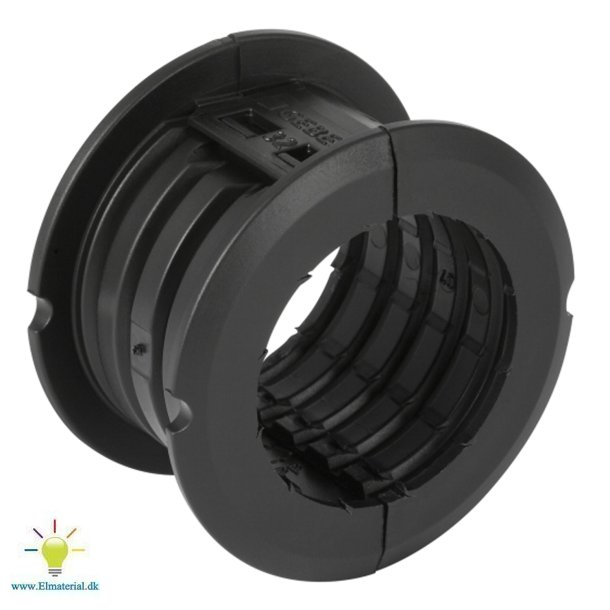 Mepla Indlgsdel Til Fixpunkt