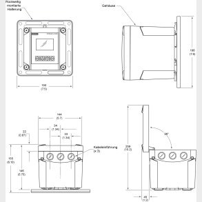 Styrenhet Sitrans Lut430