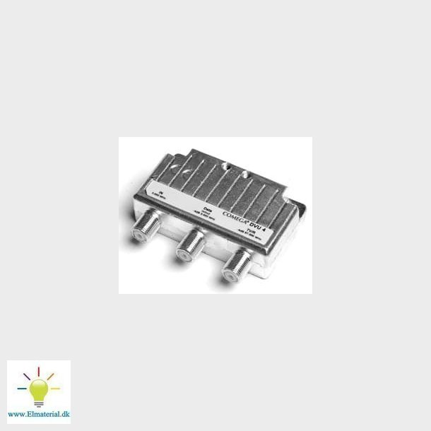 Distribuerar Dvu 1-4 TV/Data