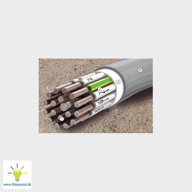 Robotkabel ROBOSCHLEPP 25G1 PUR Gr