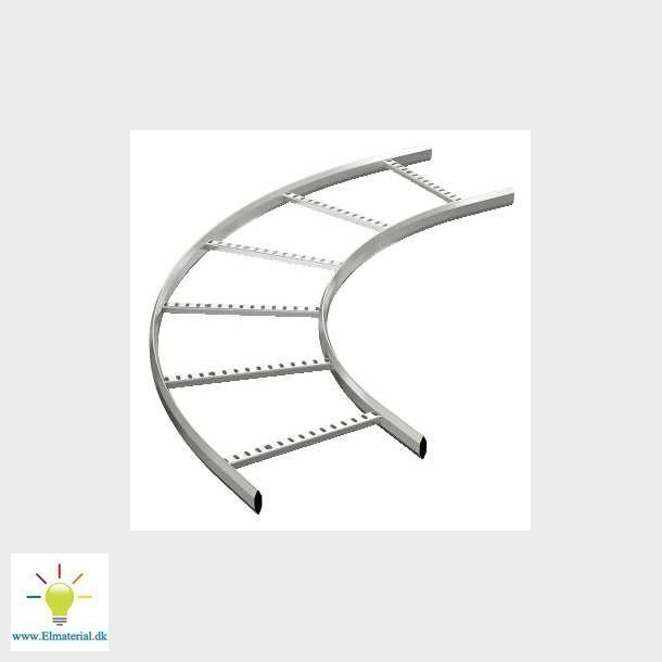 Bjning Udvendig 15-150 Aisi