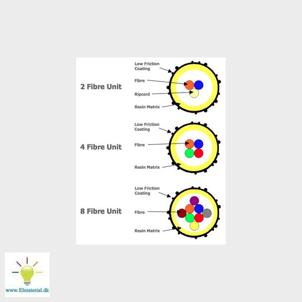 EPFU Casalight Bend 2XG657A element 6KM